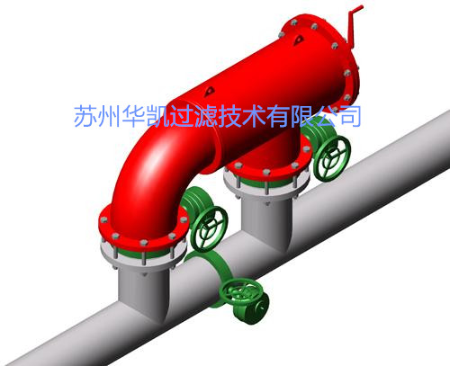 自清洗過濾器
