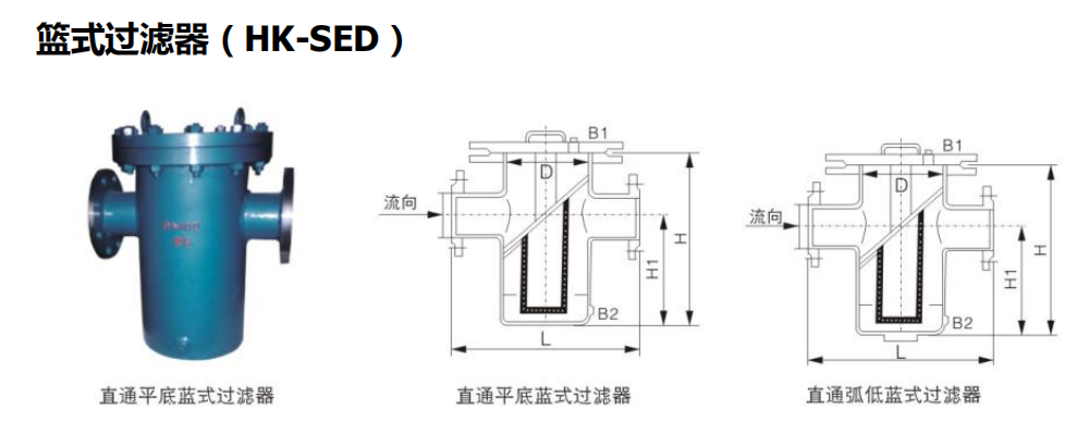 籃式過(guò)濾器的尺寸標(biāo)準(zhǔn)